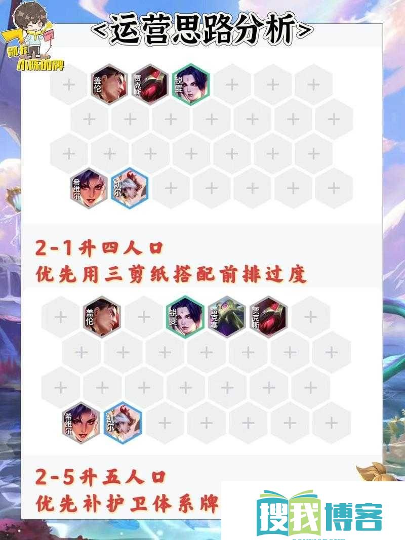 云顶之弈-10.8-破法星狙神上分必备阵容
