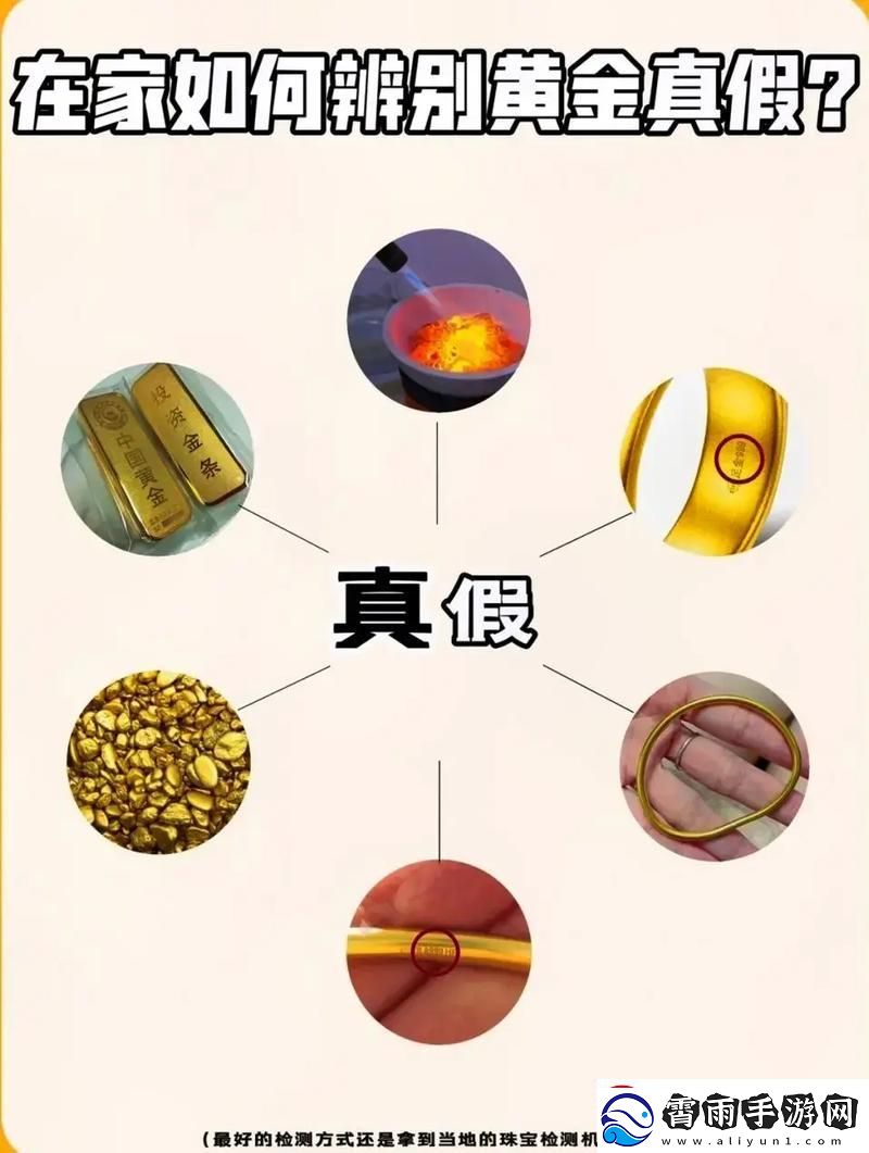 黄金检测