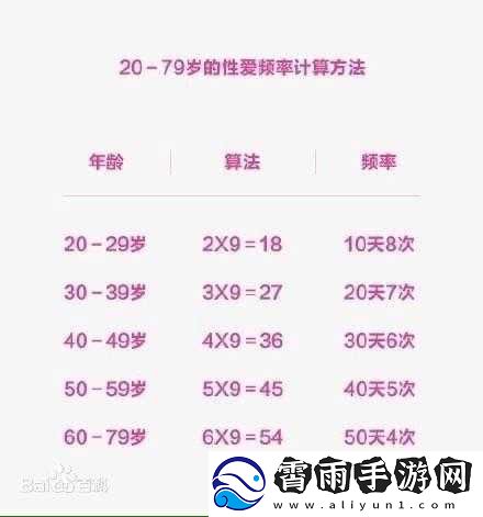 夫妻一晚打针次数