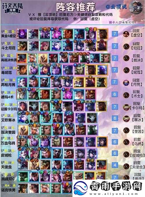 云顶之弈手游新版本神射希维尔主-C-阵容