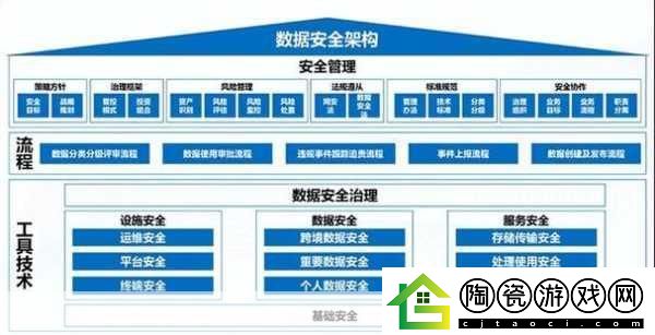 超级肉禽系统保安-1.-超级肉禽系统的保安策略与实践探索