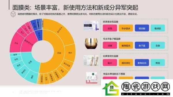 2023国产区精华品-1.-2023年国产精华品：护肤新时代的选择
