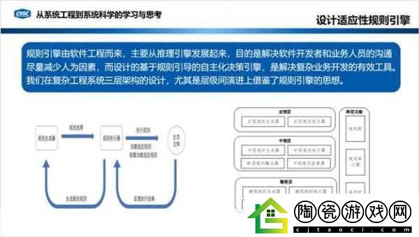 超级肉禽系统保安