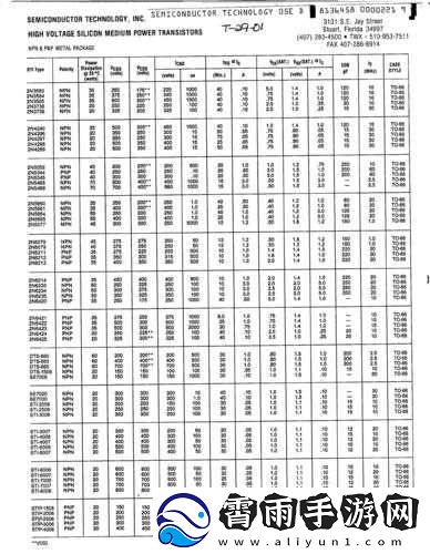 JEAⅠOUSVUE成熟50MAOFF：一个特别组合