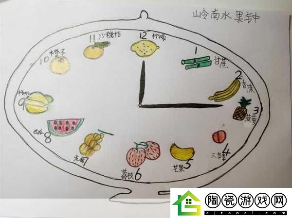往小洞里放水果榨果汁