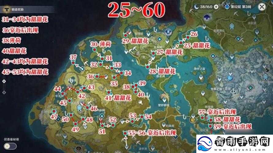 原神霓裳花购买指南