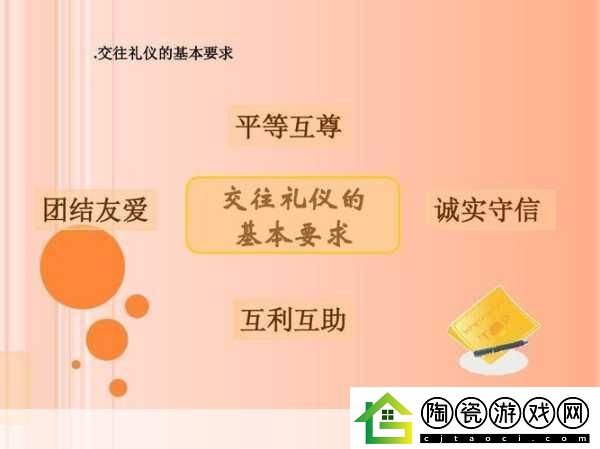 发乎情止乎礼lvlh：1.-情感与礼仪的平衡：现代人际关系的新思考
