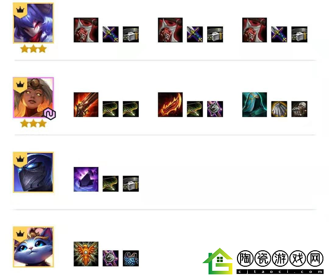 云顶之弈10.19版本最新阵容分享