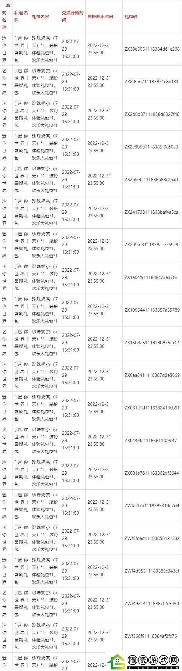迷你世界7月4日激活码揭秘与分享：最新激活码-轻松玩转游戏世界