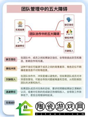 ***换怎么做